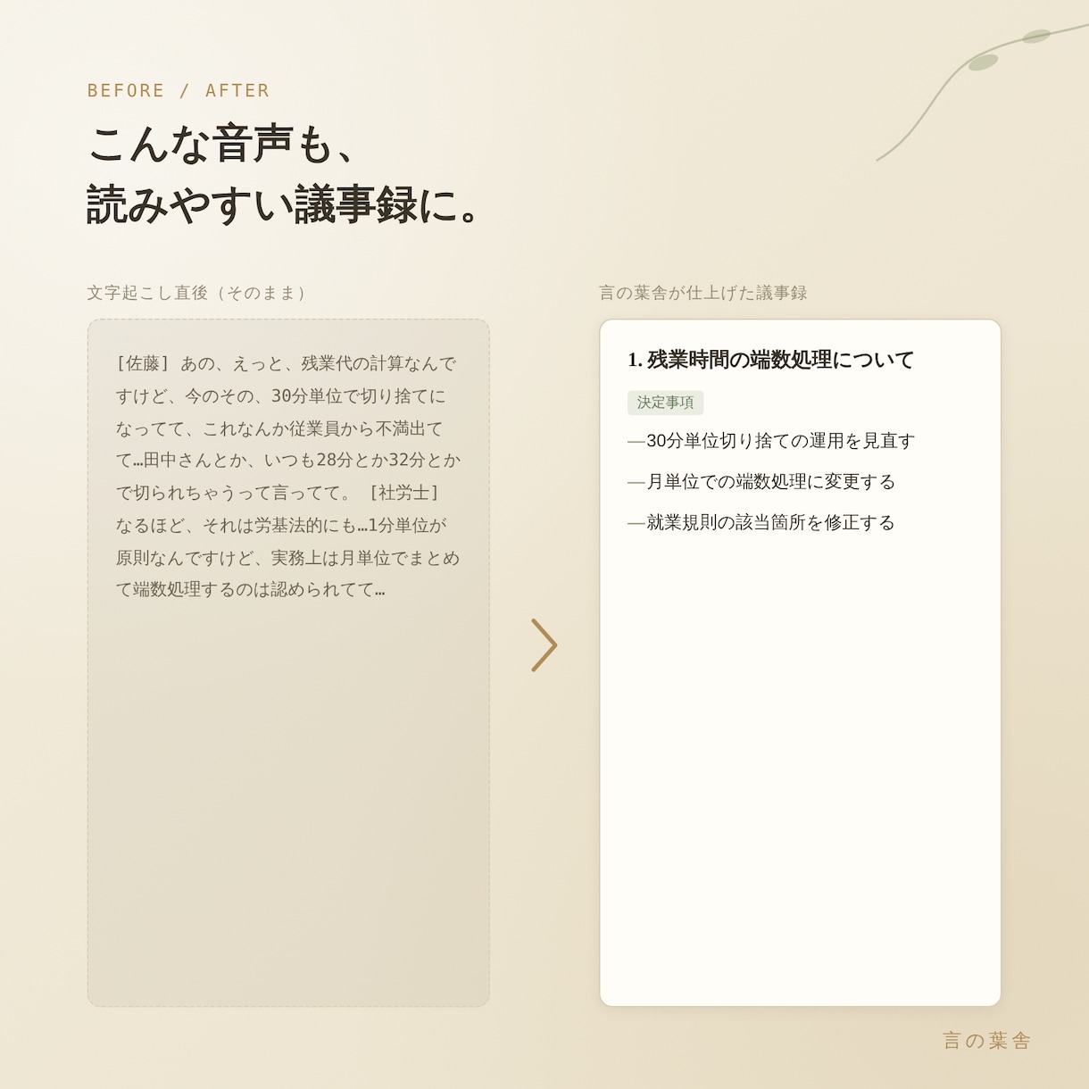 音声から、要約・匿名化まで議事録に仕上げます 士業・経営者の機密案件も安心してお任せを イメージ2