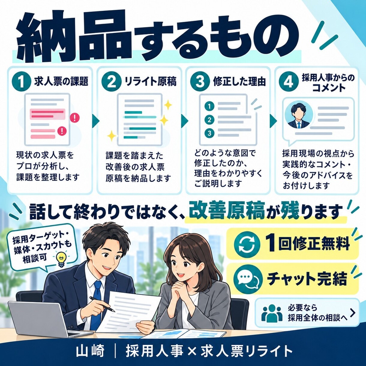 応募が来ない求人票を採用人事がリライトします 1求人3,000円｜採用したい人に伝わる求人広告へ改善します イメージ3