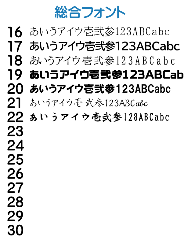 カッティングステッカー作成します サンプル無料、トレース無料、一枚300円〜作成いたします。 イメージ8