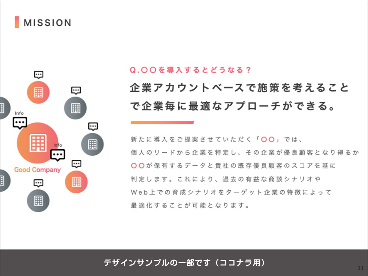 現役広告業のプロがパワポ資料の作成・編集を行います ビジネス、新規事業、プレゼン、様々な用途に対応します！ イメージ4