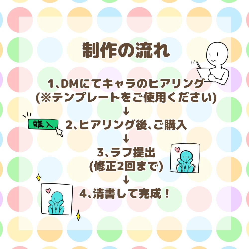 アニメ風のかわいいオリキャラSNSアイコン描きます あなたの顔になるアイコンを3～5日で作成します！ イメージ2