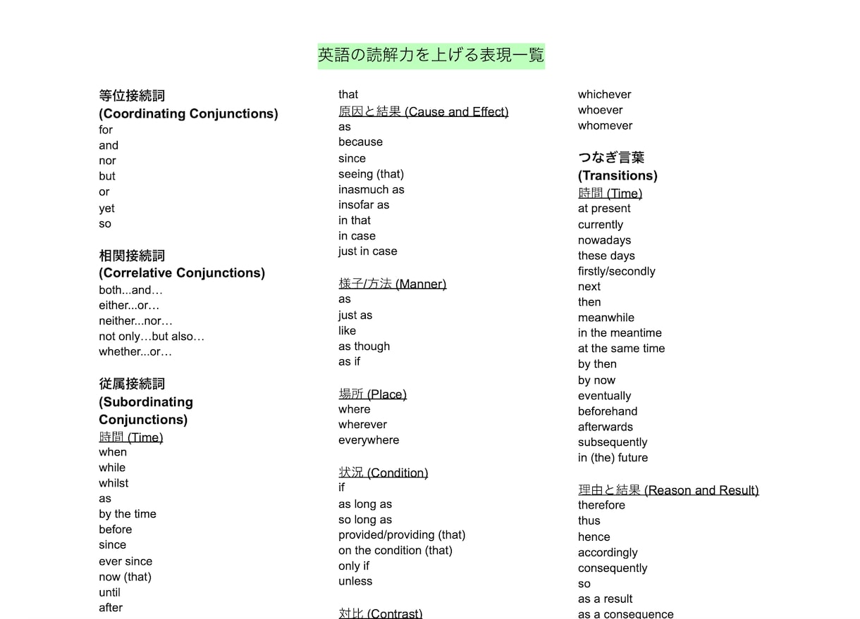 長文が読める！英語の読解力を上げる表現を教えます TOEICや英検の勉強にどうぞ！ イメージ2