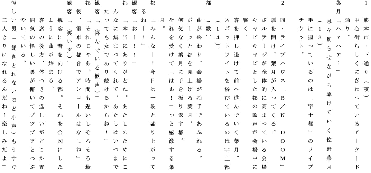 アニメ・ドラマ・映画の脚本を安く、早く書きます 様々なジャンルの脚本をなるはやで提供 イメージ1