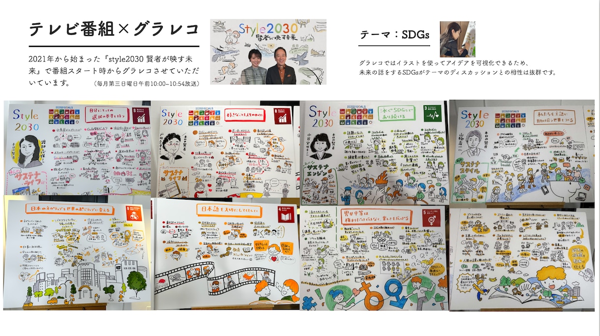 会議や研修を見える化するグラレコします 議論や学びを共有しやすい形に可視化します イメージ1