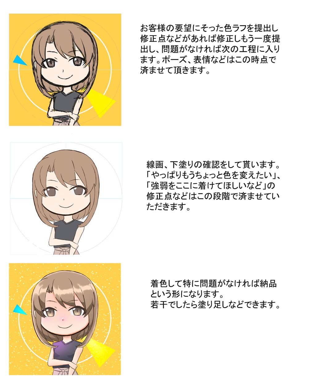 ミニキャラ描きます snsやYouTubeに使えるミニキャラ描きます！ イメージ6