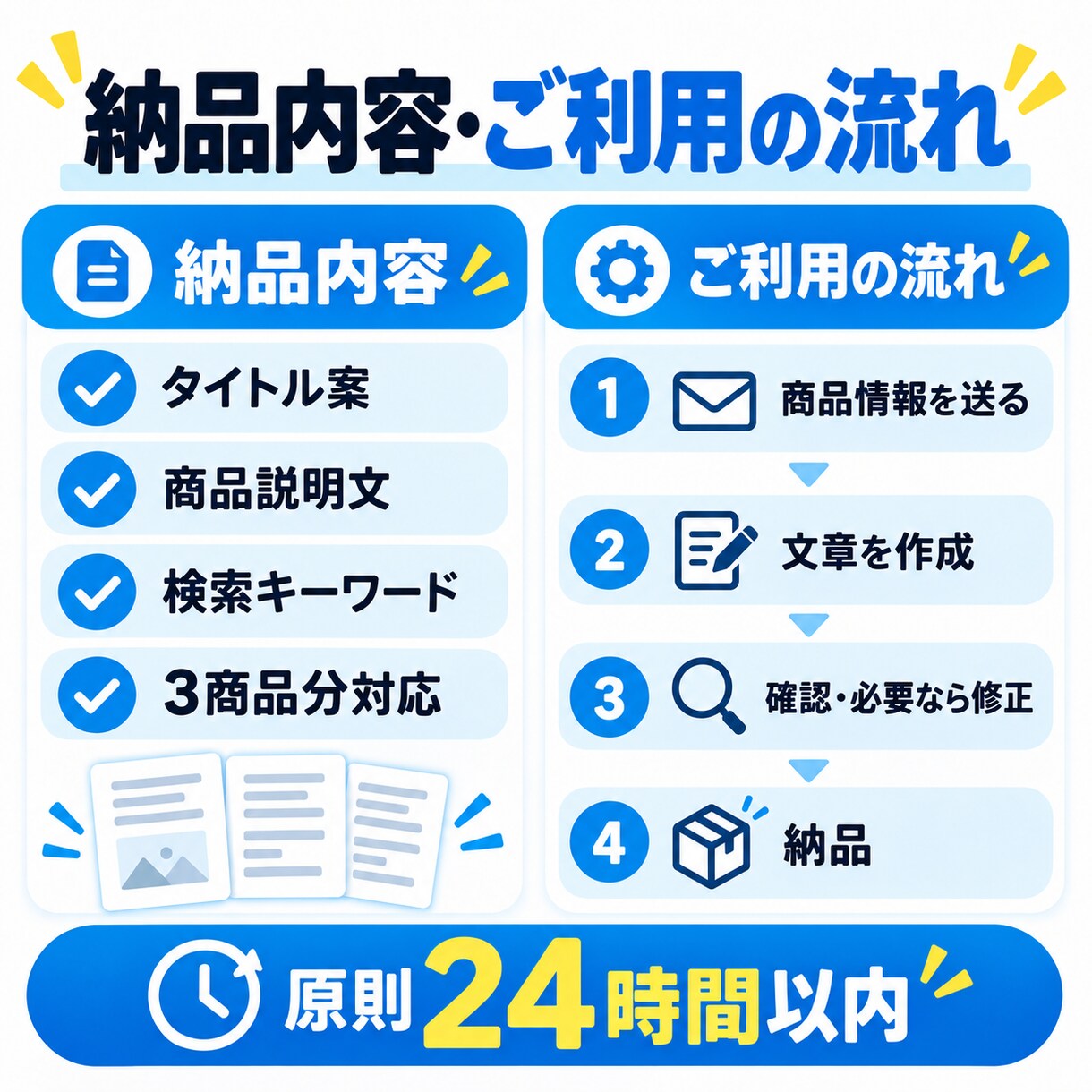 商品説明文を3商品分作成します 商品の魅力が伝わる販売文を作成します。 イメージ1
