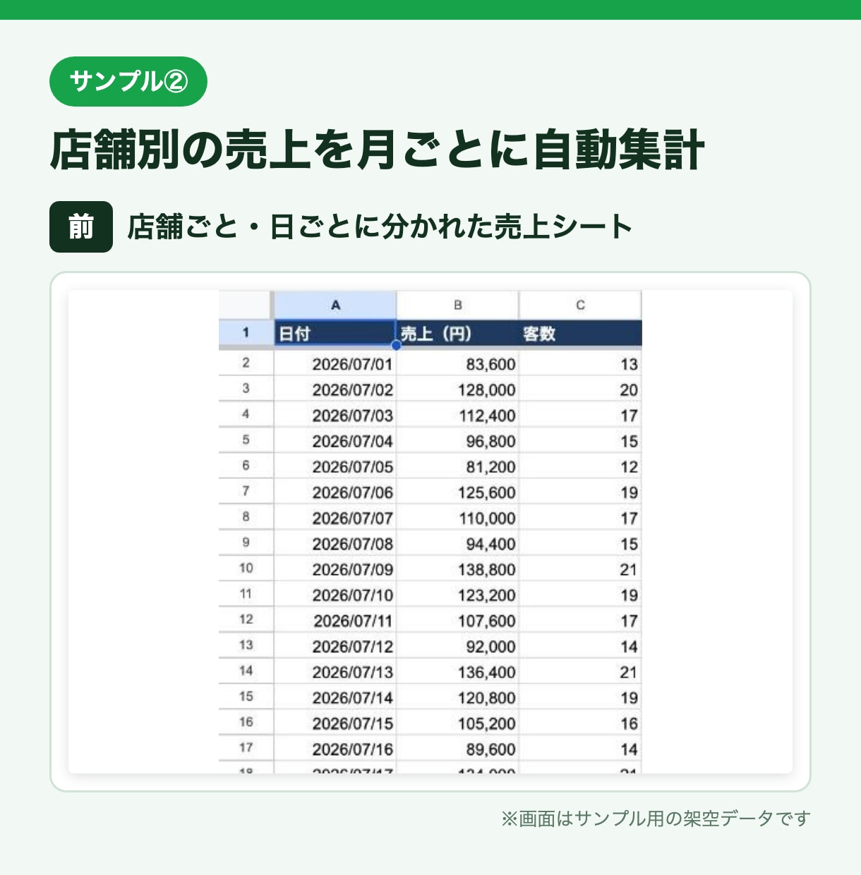 フォーム通知・月次集計・請求書PDFを自動化します 購入前に無料で試作。手順書つきで初心者も使える イメージ4