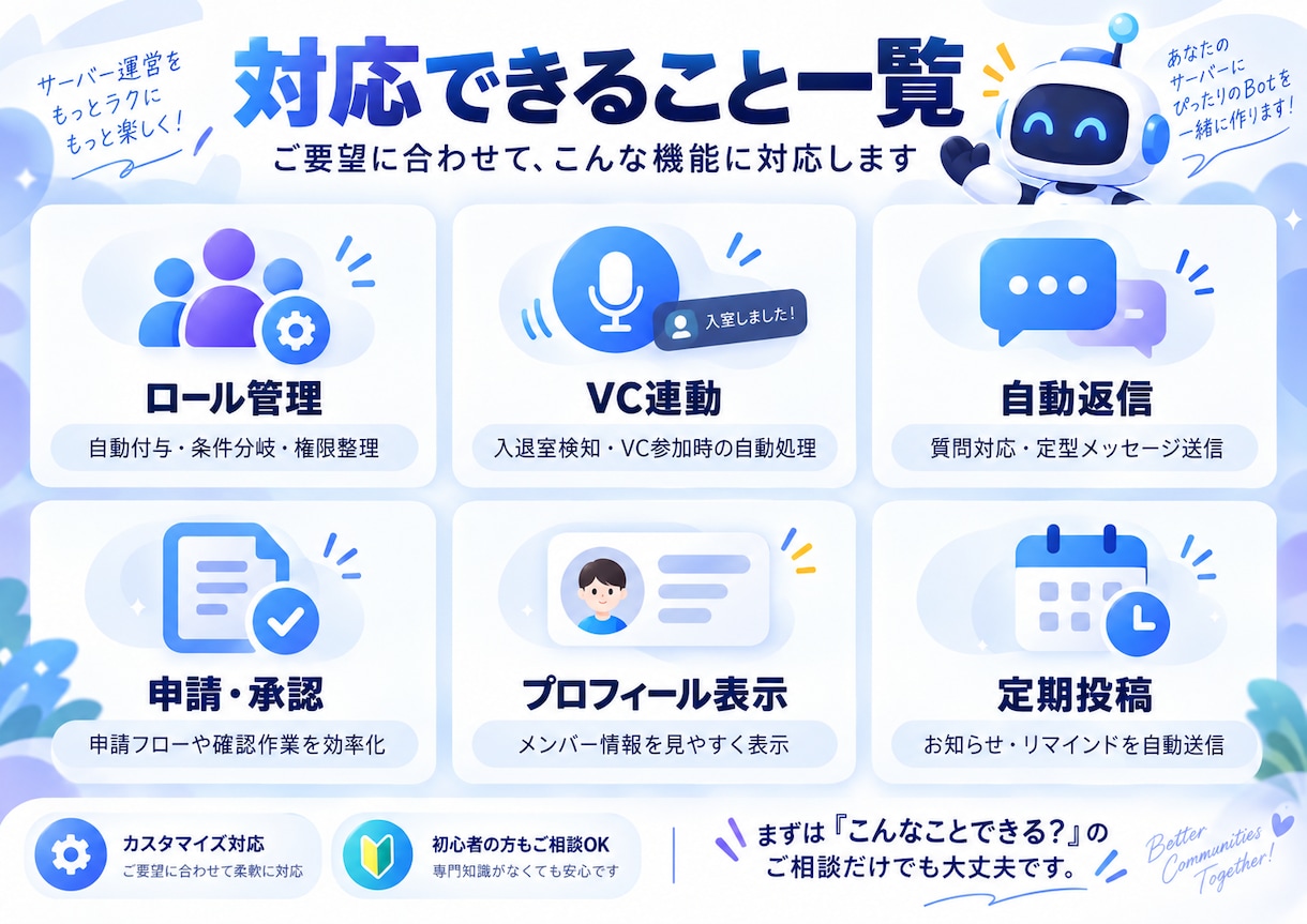 Discord Botを制作しますます 自動化・ロール管理・VC連動など柔軟に対応 イメージ3