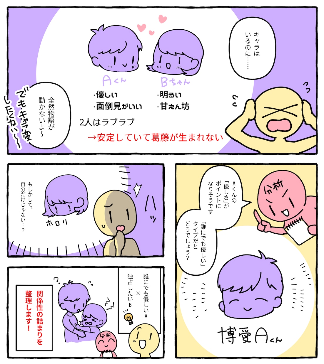 キャラが自然に動く理由を一緒に整理します キャラや関係性が「薄い」「しっくりこない」とお悩みの方へ イメージ2