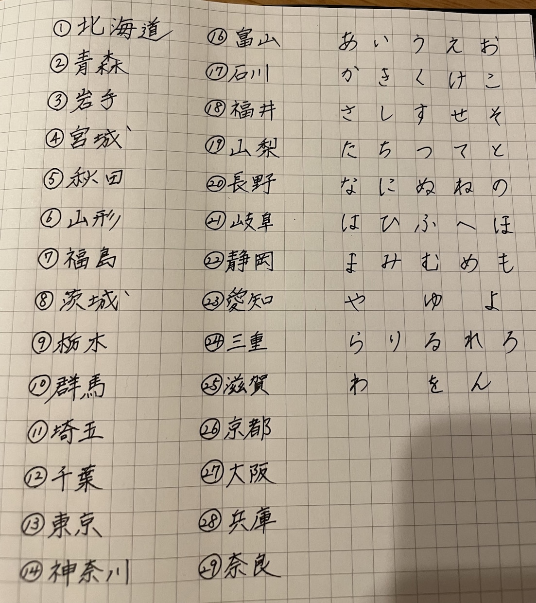 心温まる手書きに書き換えます パソコン文字よりやっぱり手書きで気持ちを伝えましょう イメージ2