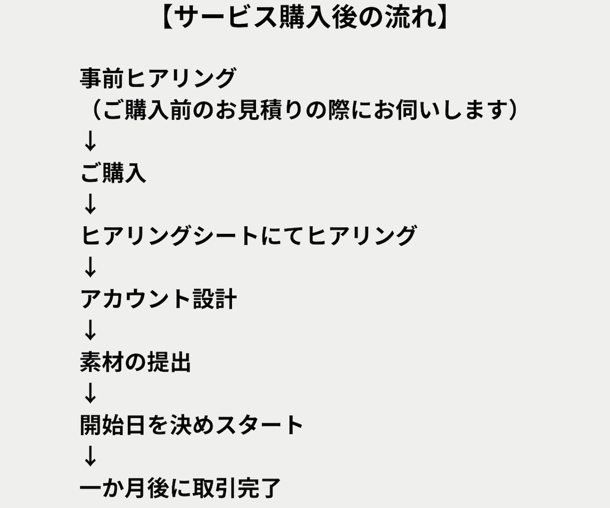 Instagramの「正しい」運用代行を行います 集客に効果的な「正しい」運用代行をします イメージ9