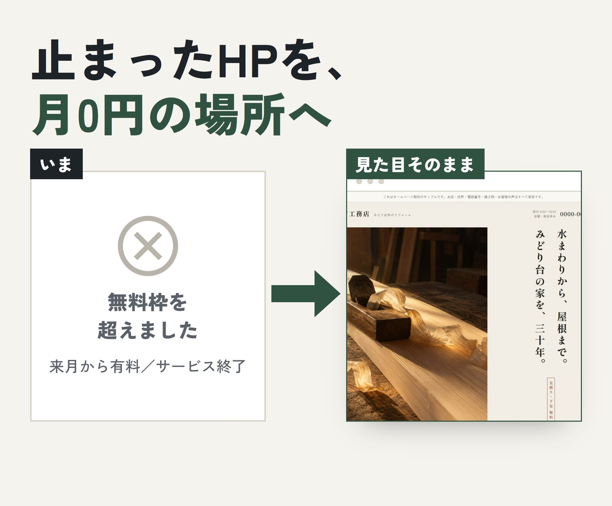 止まったホームページを月０円の置き場へ引っ越します 見た目とURLはそのまま。11月30日まで5,000円 イメージ1