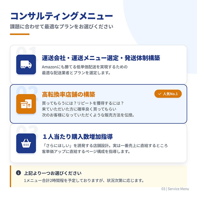 後フォローあり！EC店舗構築コンサルをします 高客単価・高転換店舗への・運送発送コンサルティング イメージ4