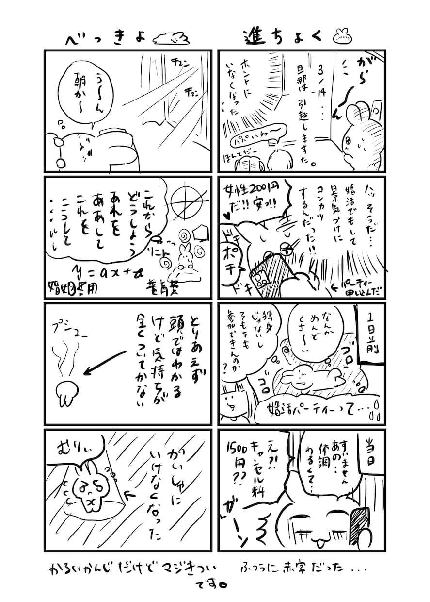 目を引く広告漫画作成します 癖強タッチですが極力ご希望に近づけるように作成いたします！ イメージ10