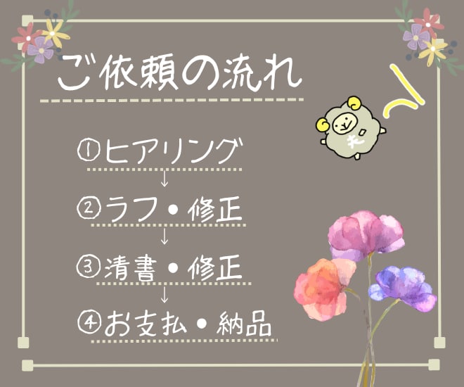 商用利用OK！＊SNS・ブログ用アイコン描きます 副業はじめたい方にオススメ！アイコン作成いたします イメージ2