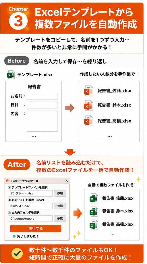 Excel・CSVの面倒な定型作業を自動化します Excelの集計・転記・定型作業を自動化 イメージ4