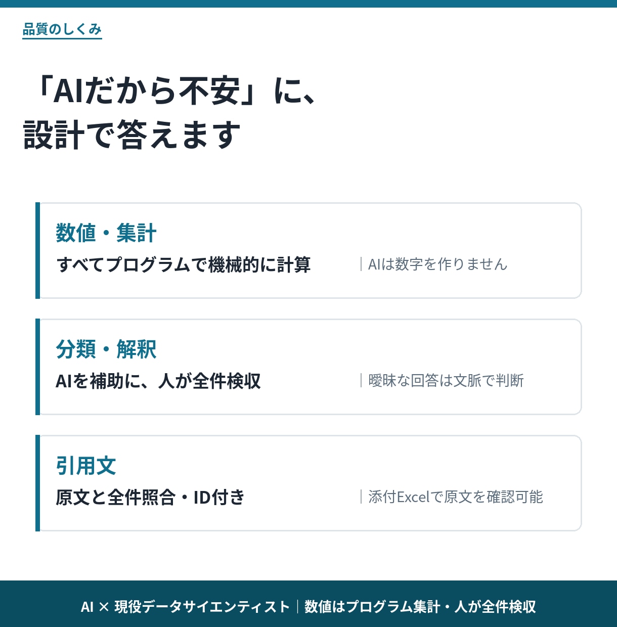 アンケート自由記述を定額・48時間で分析します AI×データサイエンティストが要因まで深掘り分析 イメージ8