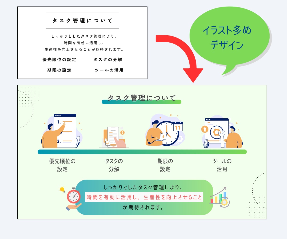 時間が無くても大丈夫！資料作成します 言葉だけでは伝えにくい情報を視覚的に表現する資料を作成します イメージ5