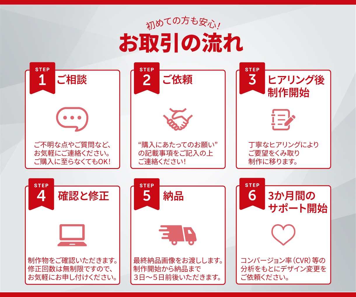 １秒で心をつかむ！訴求力のあるWeb画像作成します バナー/ヘッダ/アイキャッチ/インスタ広告/クーポン画像 イメージ2