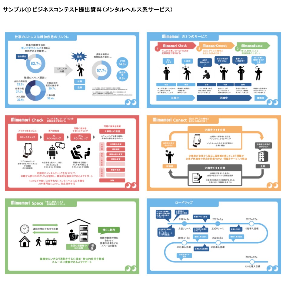 スタートアップ向けピッチ構成設計します 見た目より、説得力を重視した「伝わる」資料を設計します イメージ2