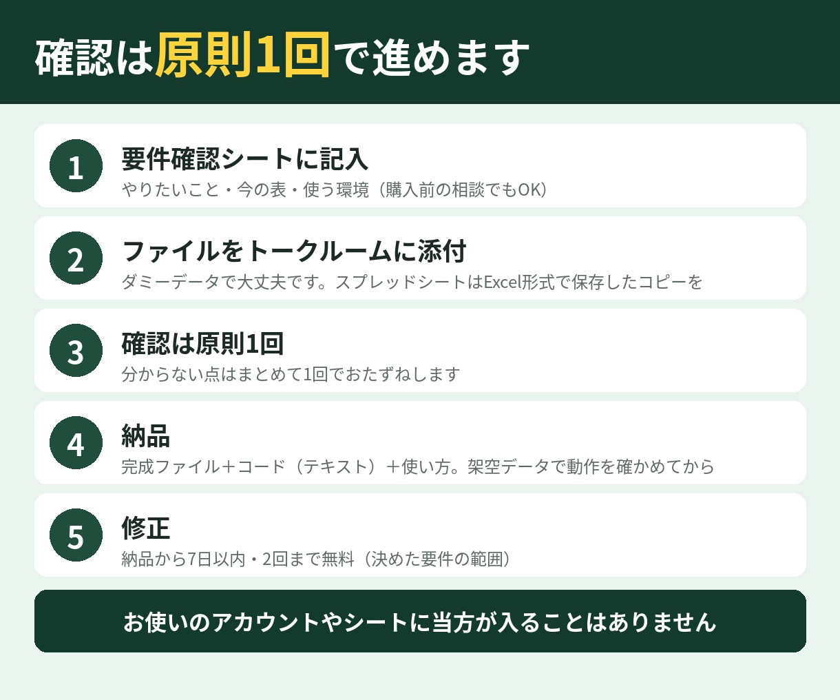 Excel関数・マクロ・GASで作業を自動化します 1作業3,000円｜購入前に要件確認・コードは全開示 イメージ4