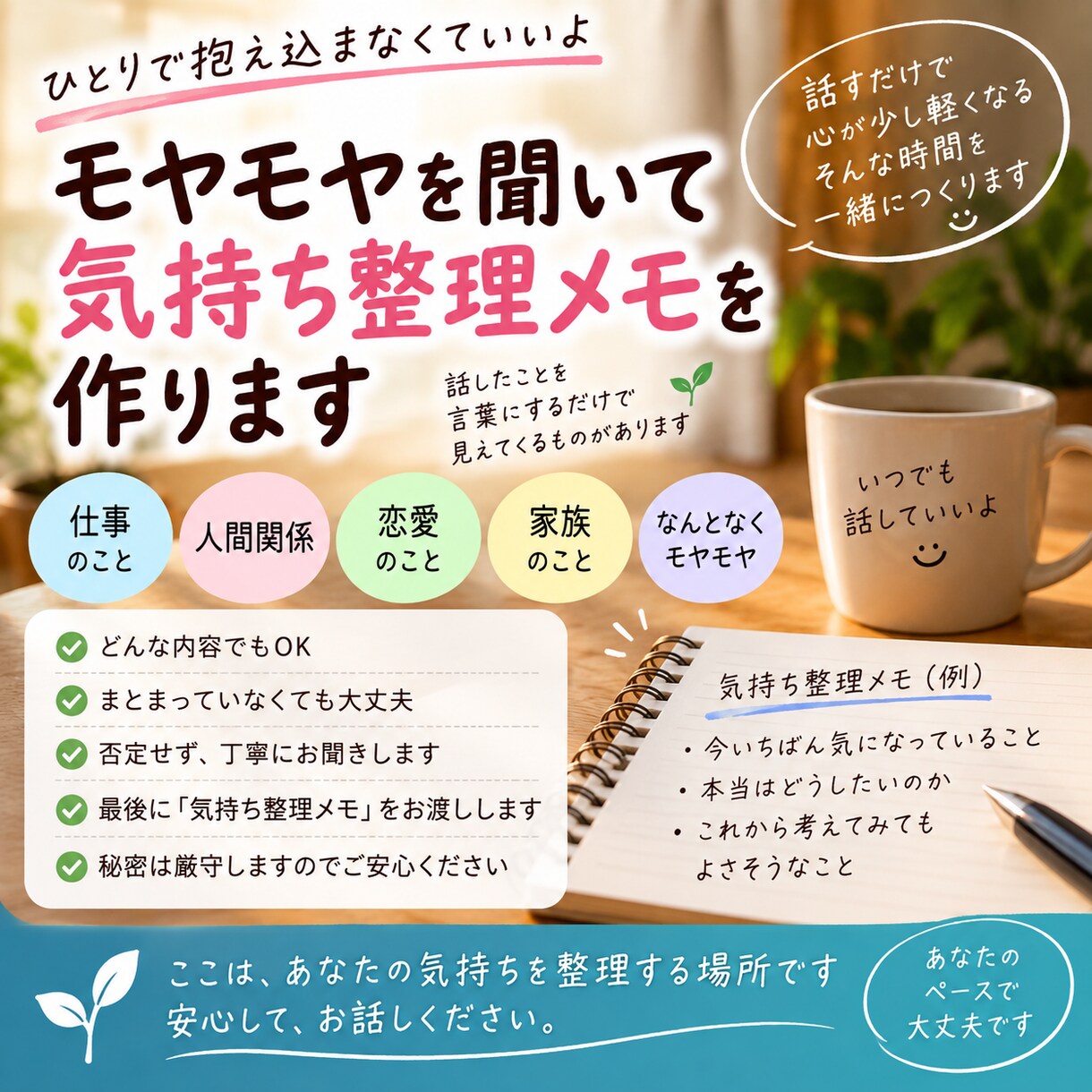 モヤモヤを聞いて気持ち整理メモを作ります 話した内容を整理して今の気持ちを言葉にします イメージ1