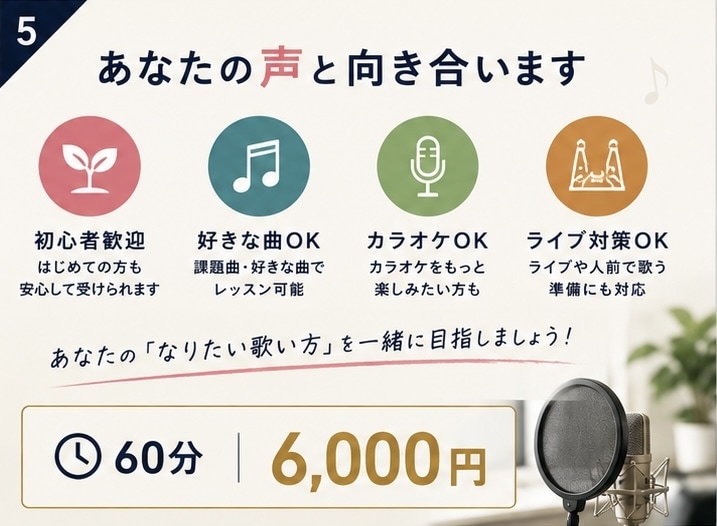 あなたの声の個性を活かすボーカルレッスンします 20年以上の現場経験×講師経験｜上手くだけでなく伝わる声へ イメージ5
