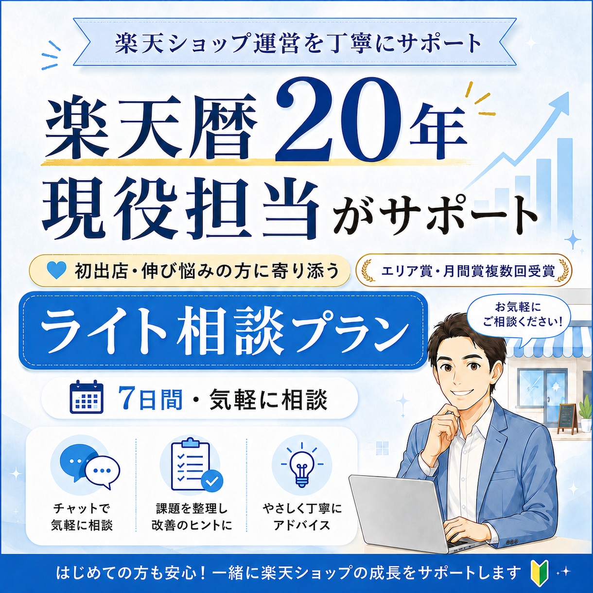 楽天歴20年の現役担当が楽天運営の悩みを整理します 何から始めるか迷う方へ。次にやることを一緒に整理します イメージ1