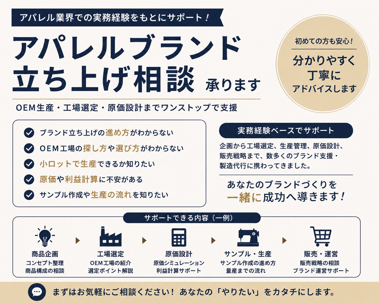 アパレルOEM生産の相談承ります 工場選定から商品化まで実務経験で支援 イメージ1