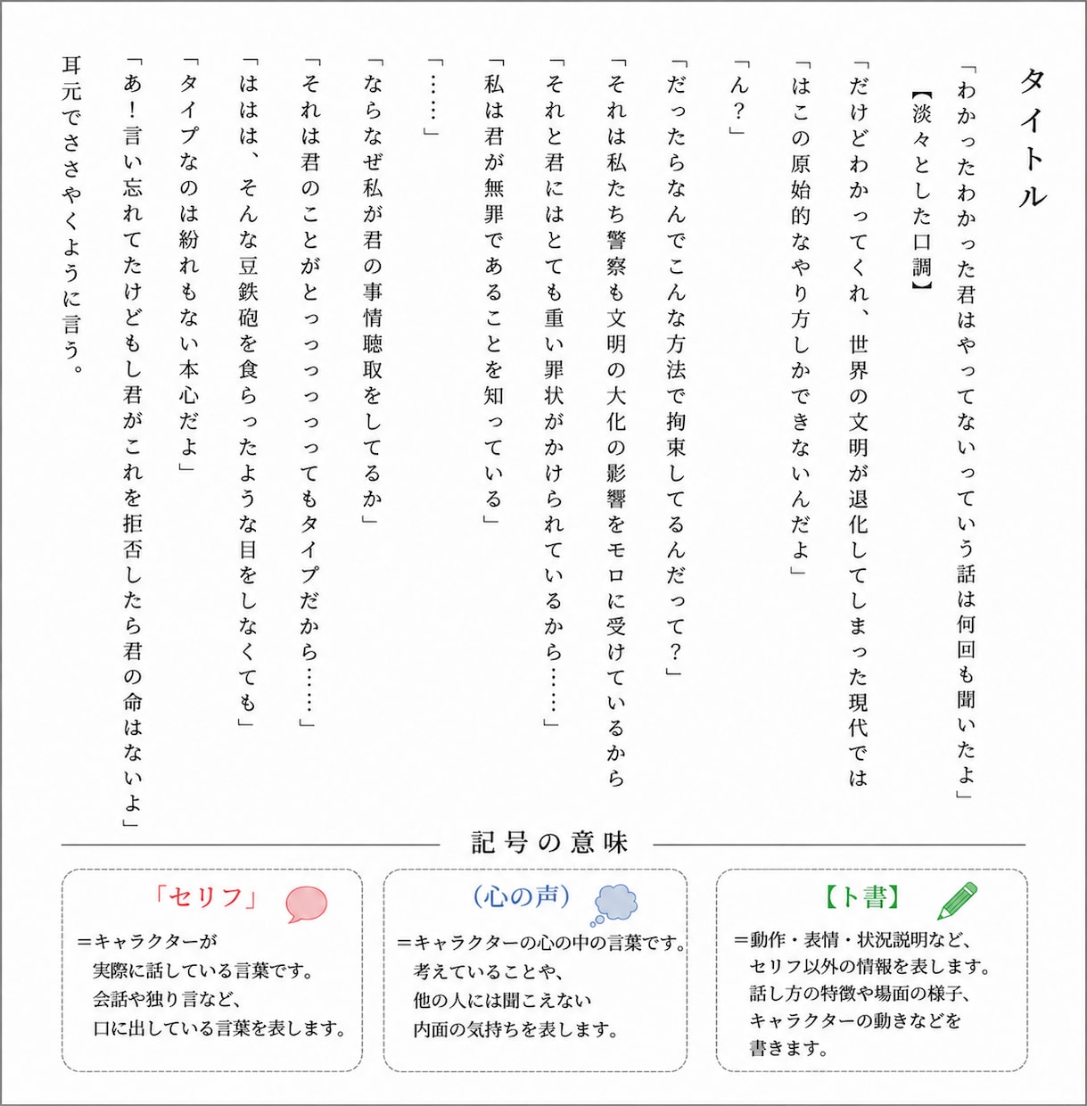 最短納品4日ASMRシチュエーションボイス書きます キャラに合う台本がない？あなたの個性を活かした台本を作る イメージ3