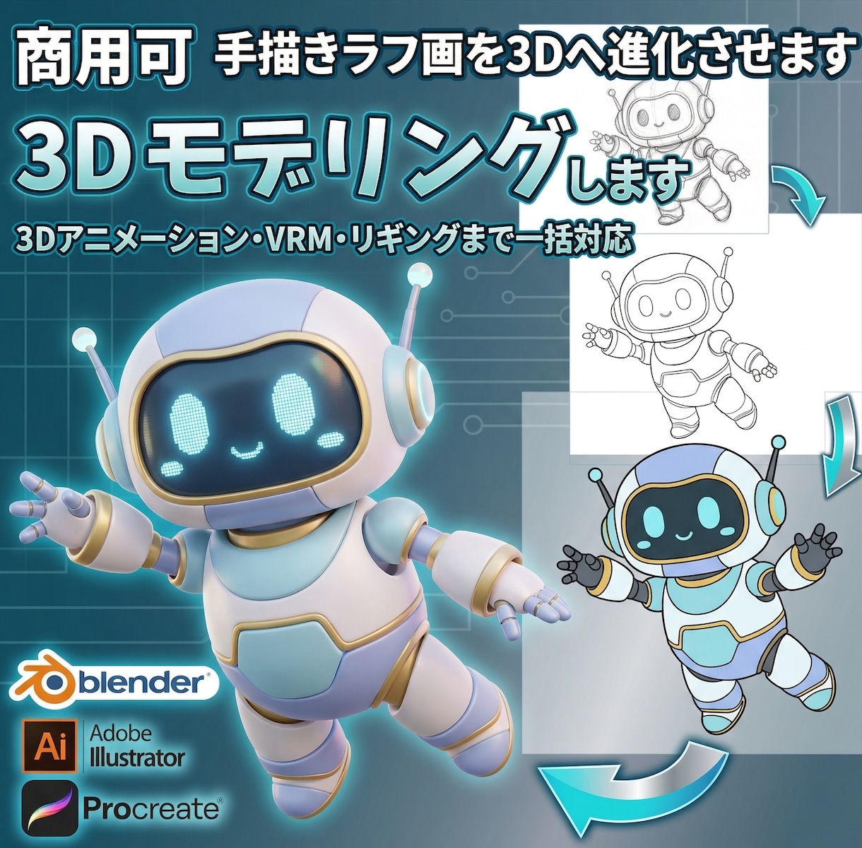 商用可　手描きラフ画を3Dへ進化させます 3Dアニメーション・VRM・リギングまで一括対応 イメージ1