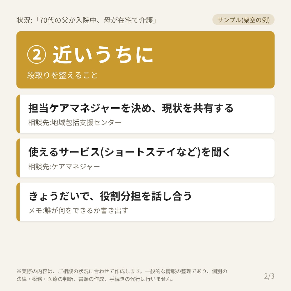介護・終活の「何から？」を順番表にします 実の親を看取った経験者が、やることの地図をまとめます イメージ3