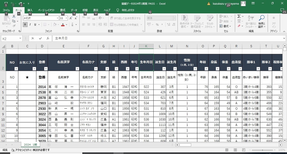 ボートレーサー情報　競艇 24年前期　販売致します 競艇 モータボートレース 予想に 自由に加工してお使い下さい イメージ3