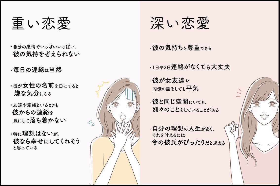 プロ天使になれば選びたい放題すぐアプローチ出来ます たっぷり動画資料&個別フォローによる21日間集中レッスンです イメージ2