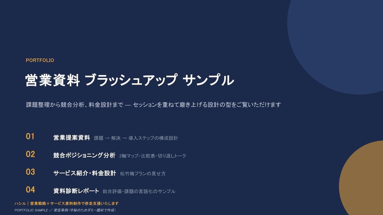 経営の右腕として資料を設計します ここぞという場面で、経営の右腕になります イメージ2