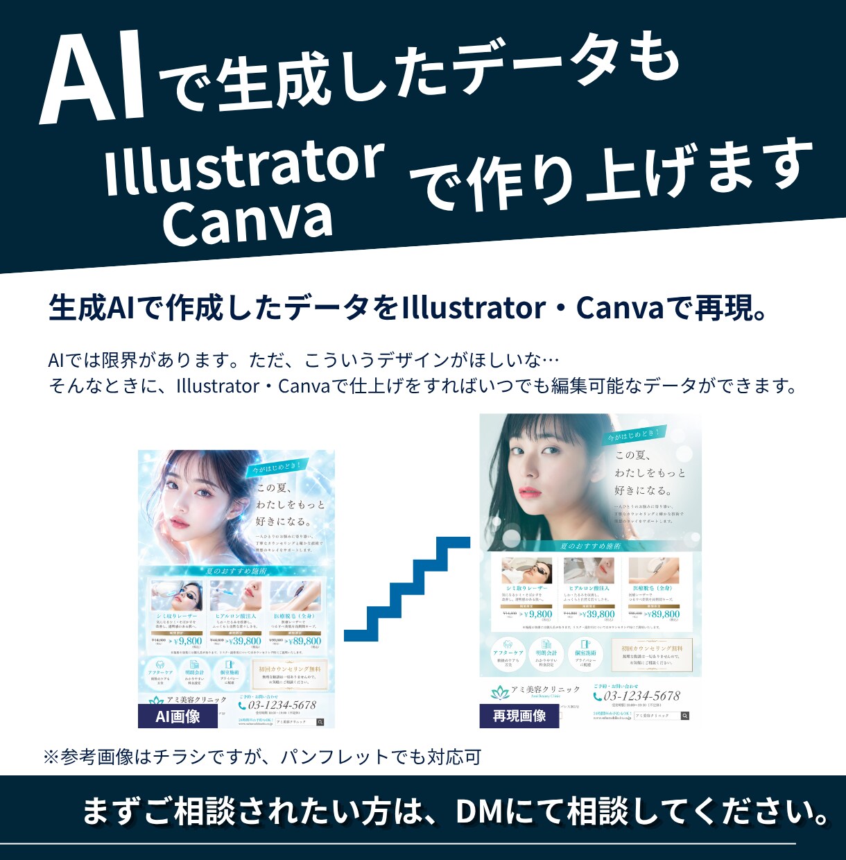 パンフレット・会社案内・カタログを作成します 実務10年｜構成から相談OK・先着10名2万円〜 イメージ6