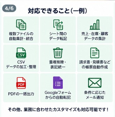 Excel・スプレッドシート作業を自動化します 面倒な集計・転記・帳票作成を効率化します イメージ4