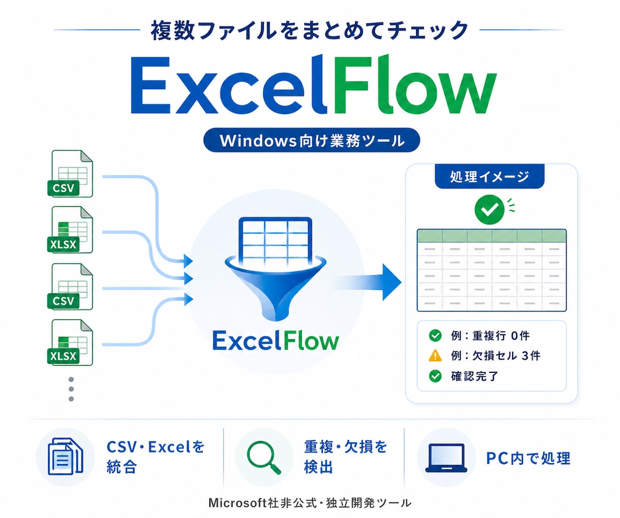 CSV・Excelを統合し重複・欠損を確認します 重複・欠損確認とファイル統合をまとめて効率化 イメージ1