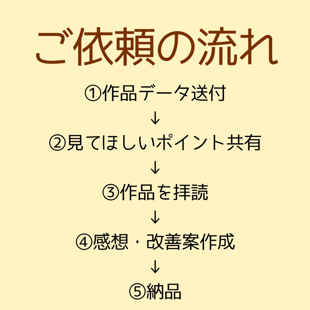 映画・小説・脚本の感想と改善案をお伝えします 第三者目線で率直な感想と改善案をお伝えします イメージ3