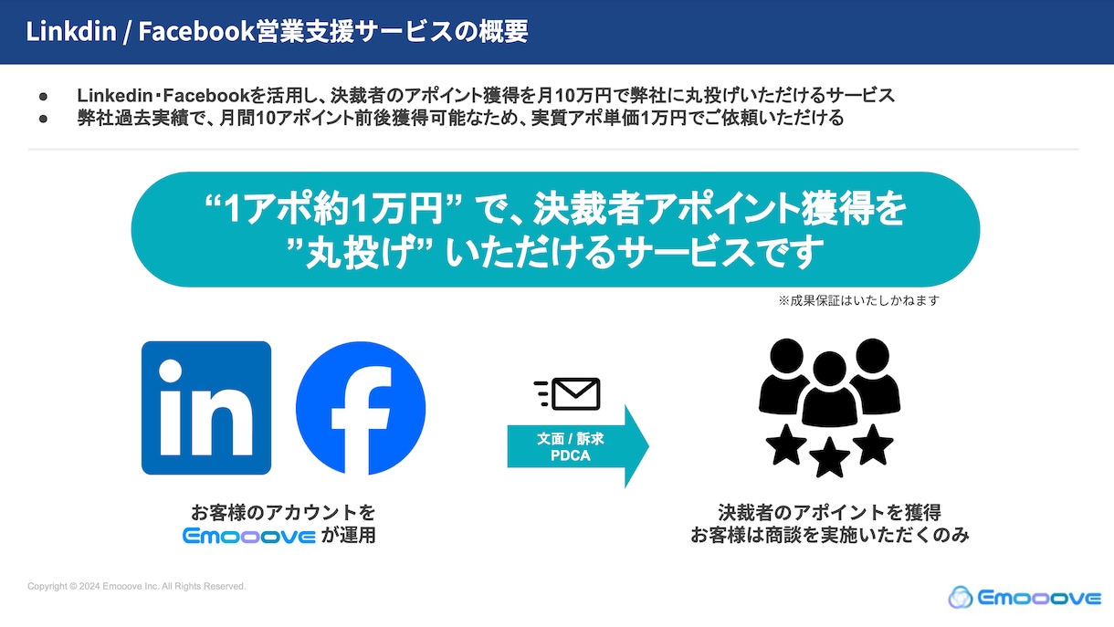 導入30社/業界最安値で決裁者アポ獲得支援します リクルート等出身の”トップ1%営業人材”が新規開拓を格安支援 イメージ3