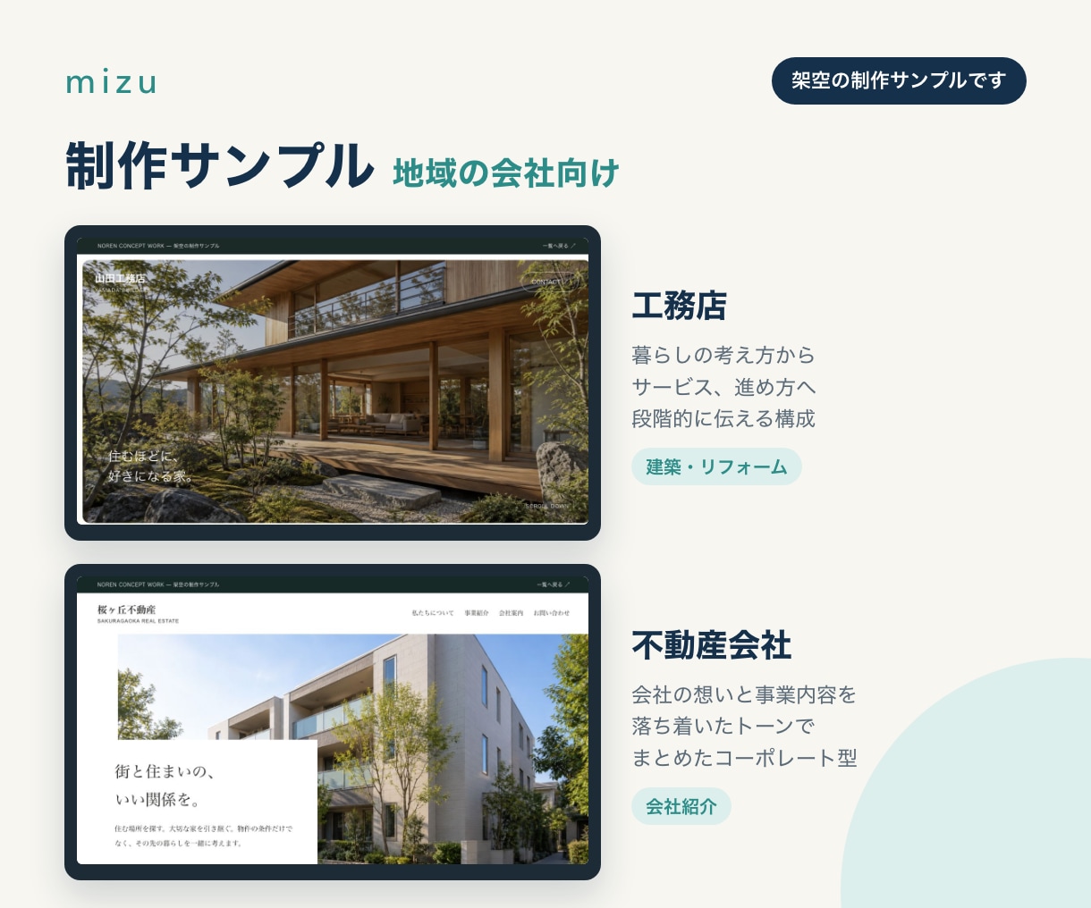 サーバー代0円！お店のホームページを制作します Cloudflareで公開し、維持費はドメイン代だけ イメージ8