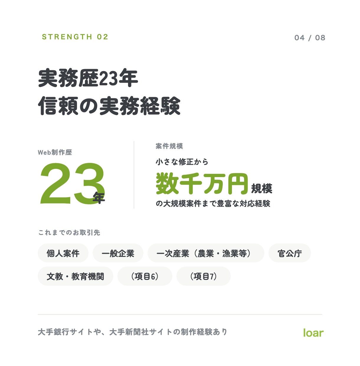 Webサイト制作を企画・設計から公開まで承ります 企画からヒアリング、設計から制作、公開までワンストップで対応 イメージ5