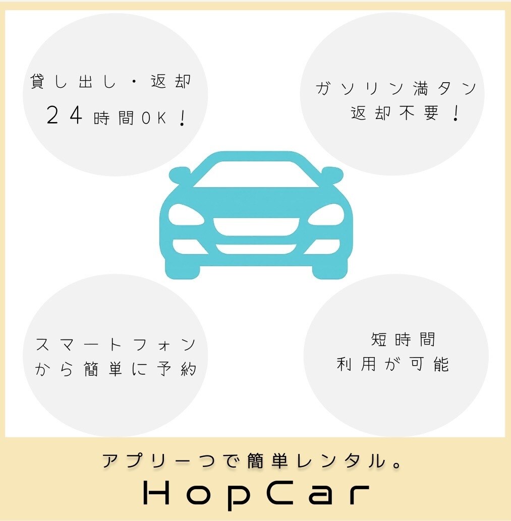 おしゃれなバナー作成いたします 海外風のバナーをお作りいたします！ イメージ2