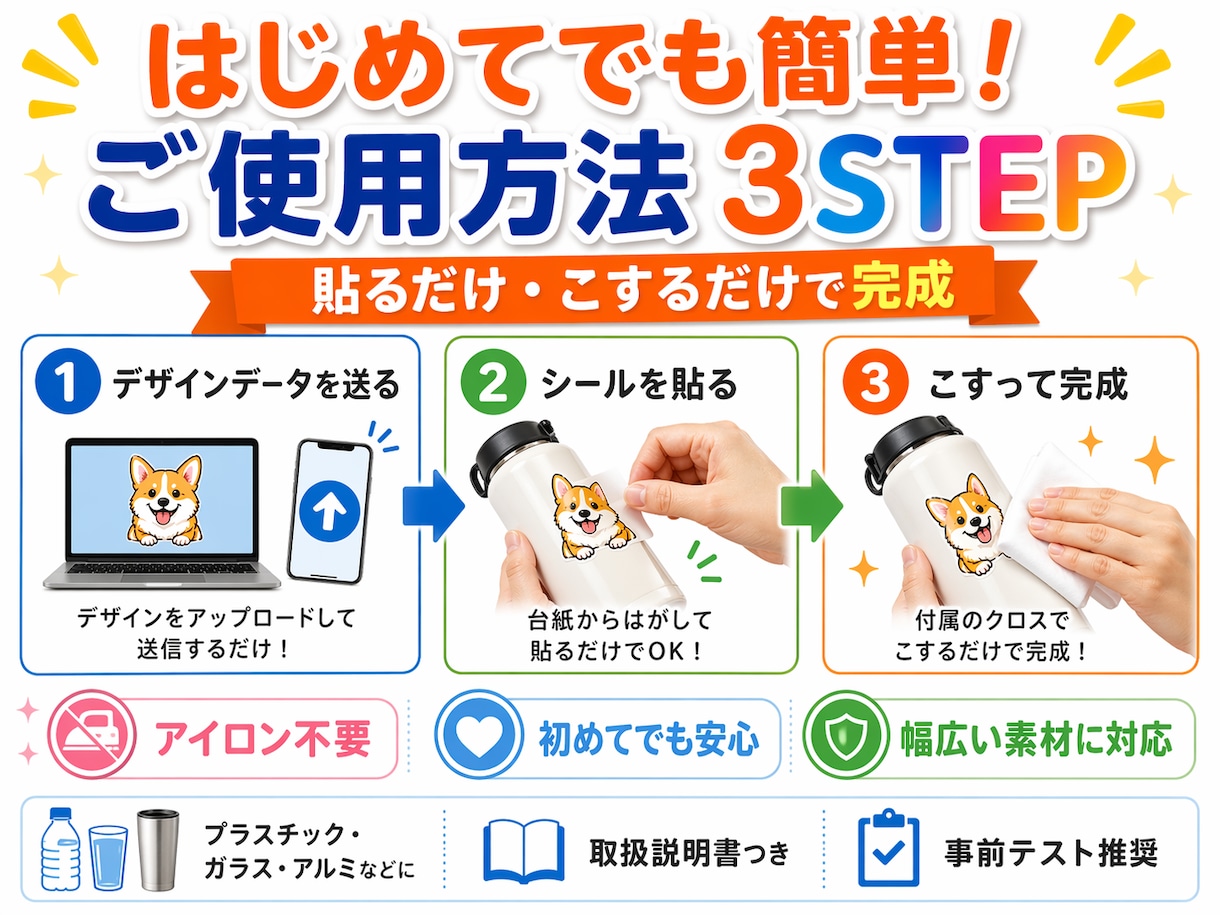 業務用フルカラーUVシールA4サイズを作成します プラスチックやガラス、アルミ製品など様々な素材にプリント！ イメージ2