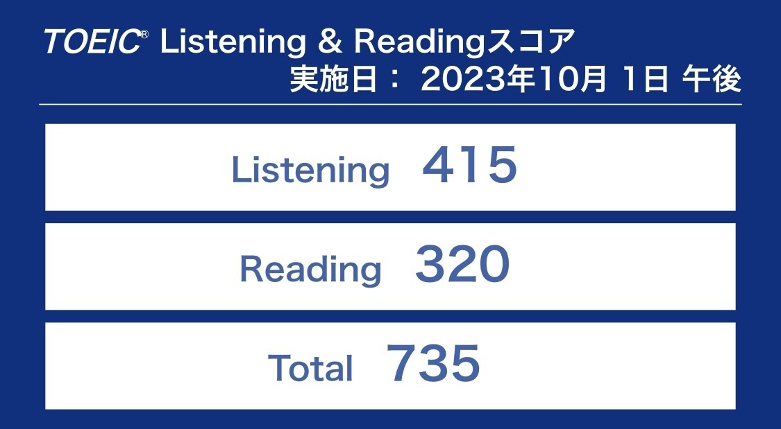 TOEIC600点目標の方をサポートします フランクに話しやすい友達感覚のTOEIC相談 イメージ1