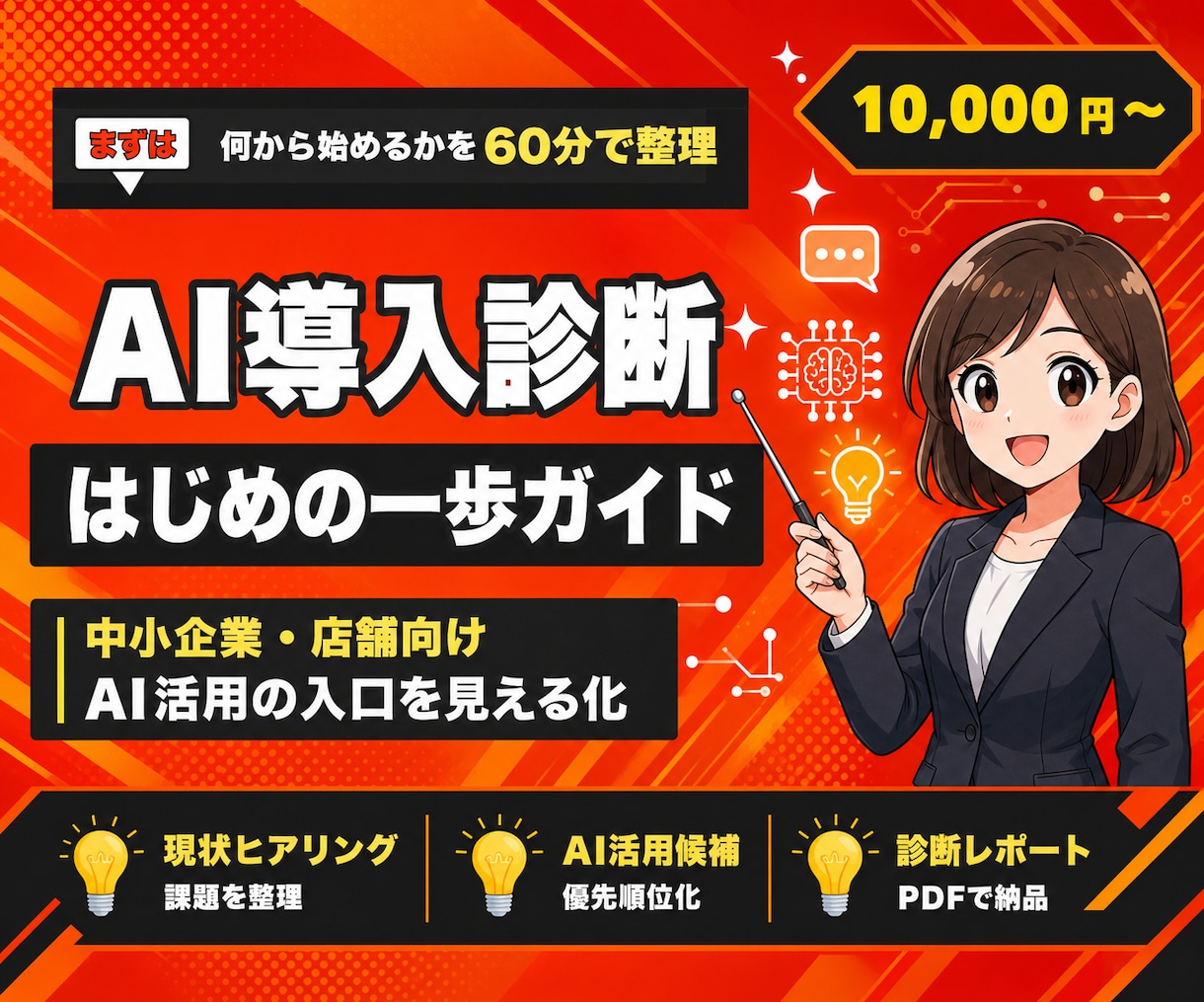 中小企業のAI導入診断｜60分で方針を整理します AIは気になるけど何から始めるか分からない方の最初の一歩 イメージ1