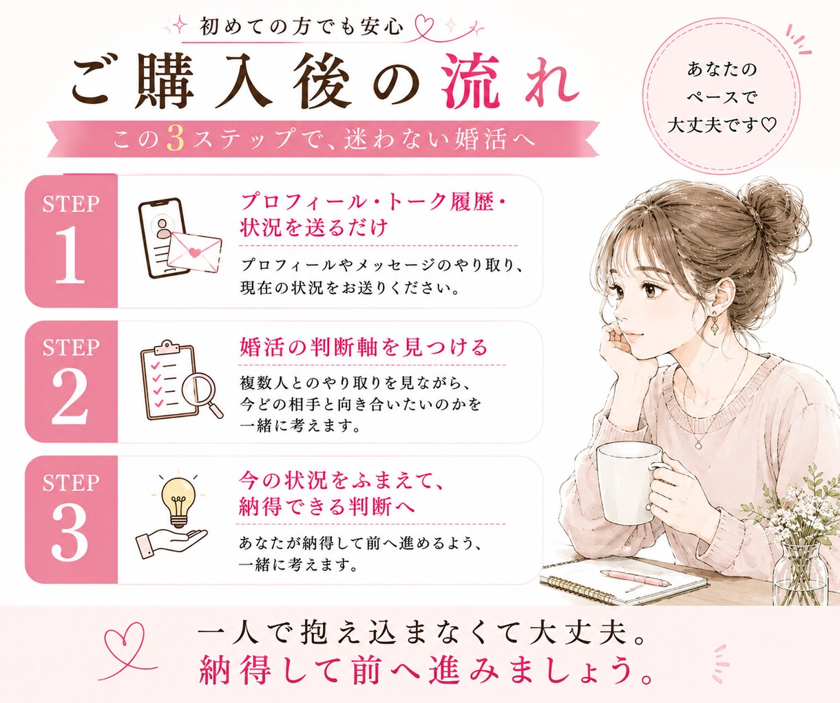 マッチングアプリ｜この人どうなの？を見極めます 「なんか違うかも」を一人で抱えなくて大丈夫です イメージ8