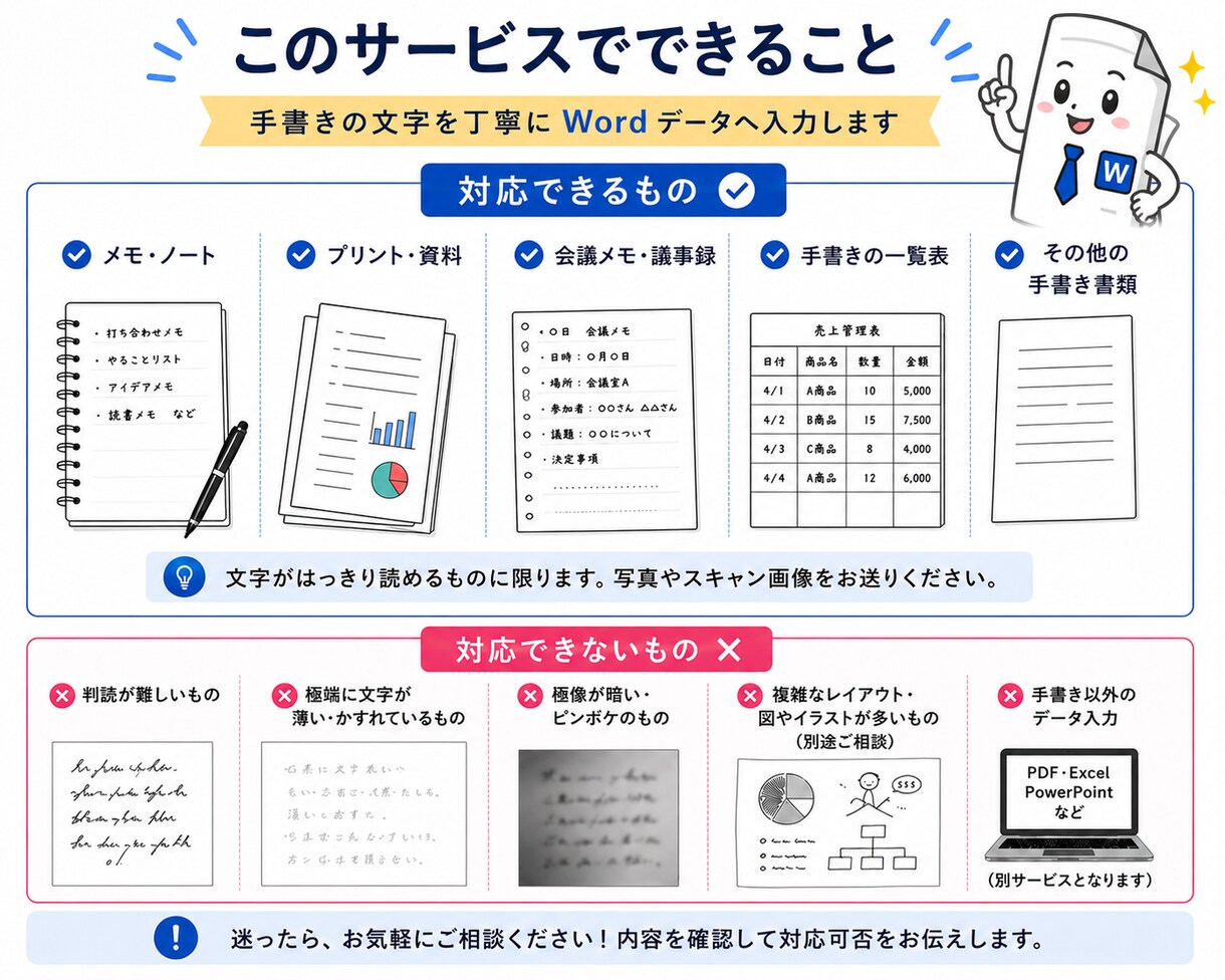 手書き文字をWordへ入力します 手書き・ノート・プリントをWordで見やすくデータ化します イメージ3