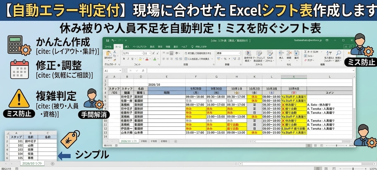 現場に合わせたExcelシフト表作成しますます 休み被りや人員不足を自動判定！ミスを防ぐシフト表を作成します イメージ1