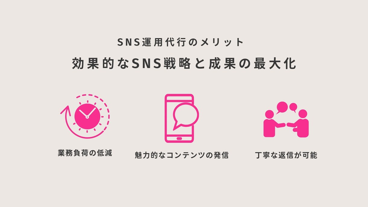 Instagram投稿デザイン＆文章作成します 初心者歓迎／丁寧対応Canva使用で見やすく イメージ6